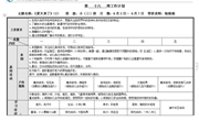 第十六周　周计划