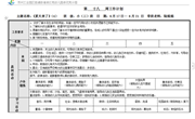 第十八周　周计划