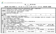 第二周：周计划
