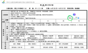 第四周 周计划