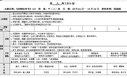 第八周 周计划