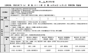 第九周周计划