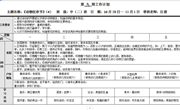 第十周 周计划