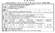第十四周　周计划